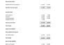 create precise financial statements and analysis